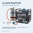 Generatore Inverter Bifuel KS 4500iG thumbnail