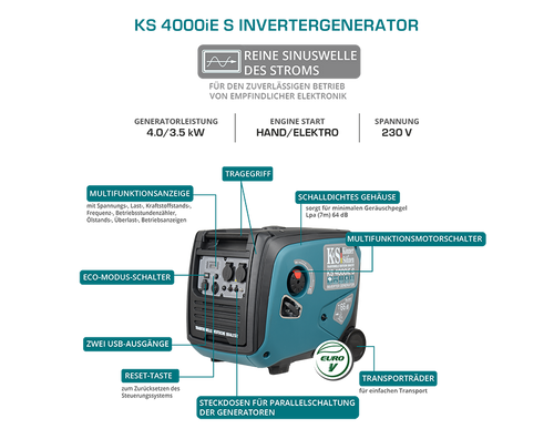 Generator cu inverter KS 4000iE S
