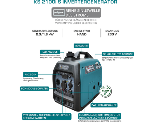 Generator cu inverter KS 2100i S