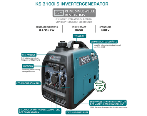Generator cu inverter KS 3100i S
