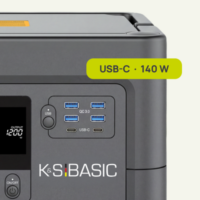 2 × USB-C PD up to 140 W