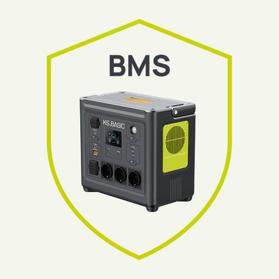 Seitsemän tason BMS
