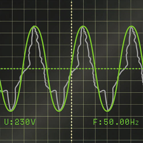 INVERTER-TECHNOLOGIE