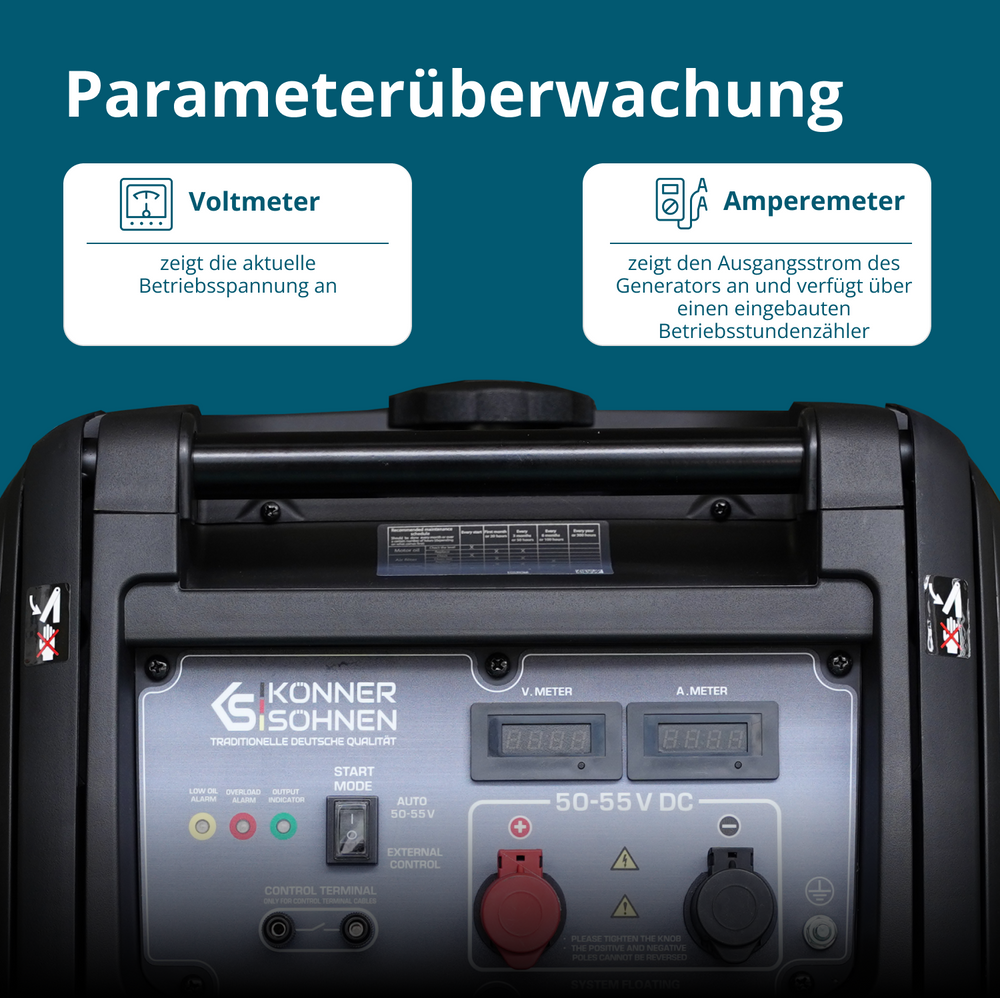 Gleichstromgenerator KS 48VS-DC, Version 50–55V