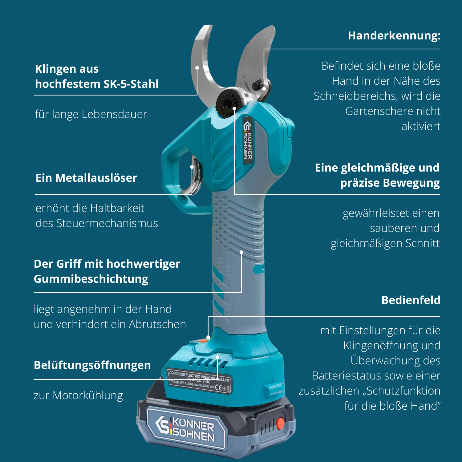 Akku-Gartenschere KS CPS20V-40 Case