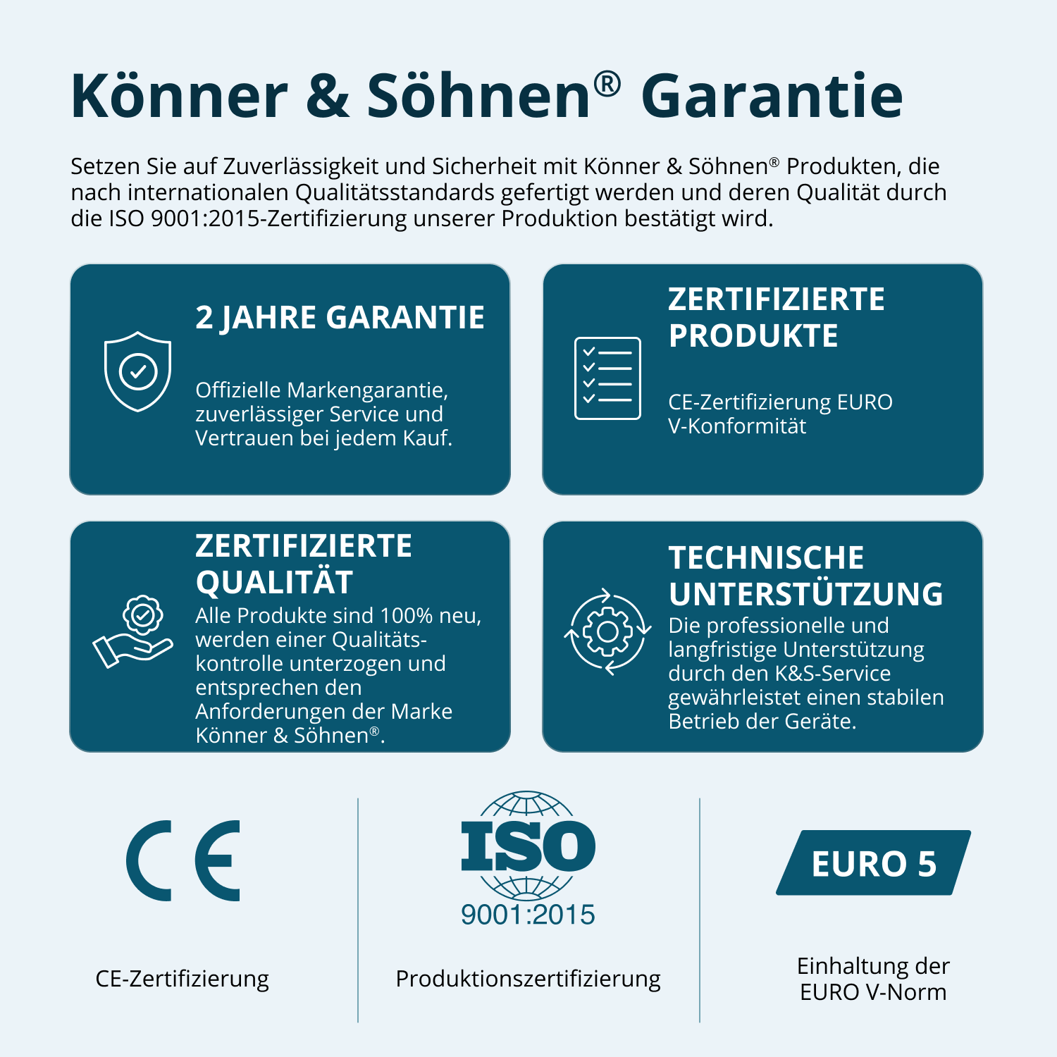 Invertergenerator KS 3000i S