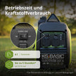 Inverter-Generator KSB 22i S thumbnail