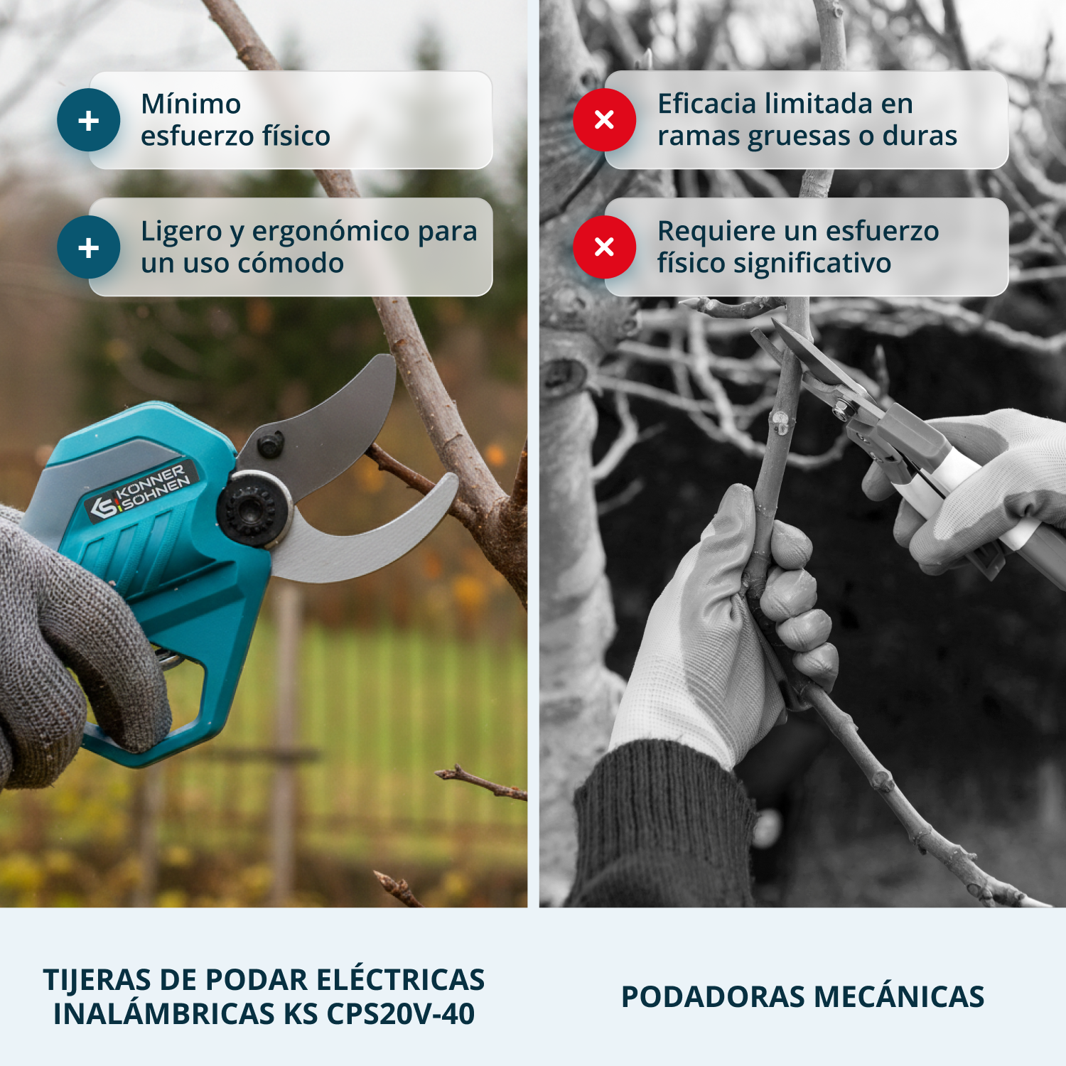 Tijera de podar a batería KS CPS20V-40 Case