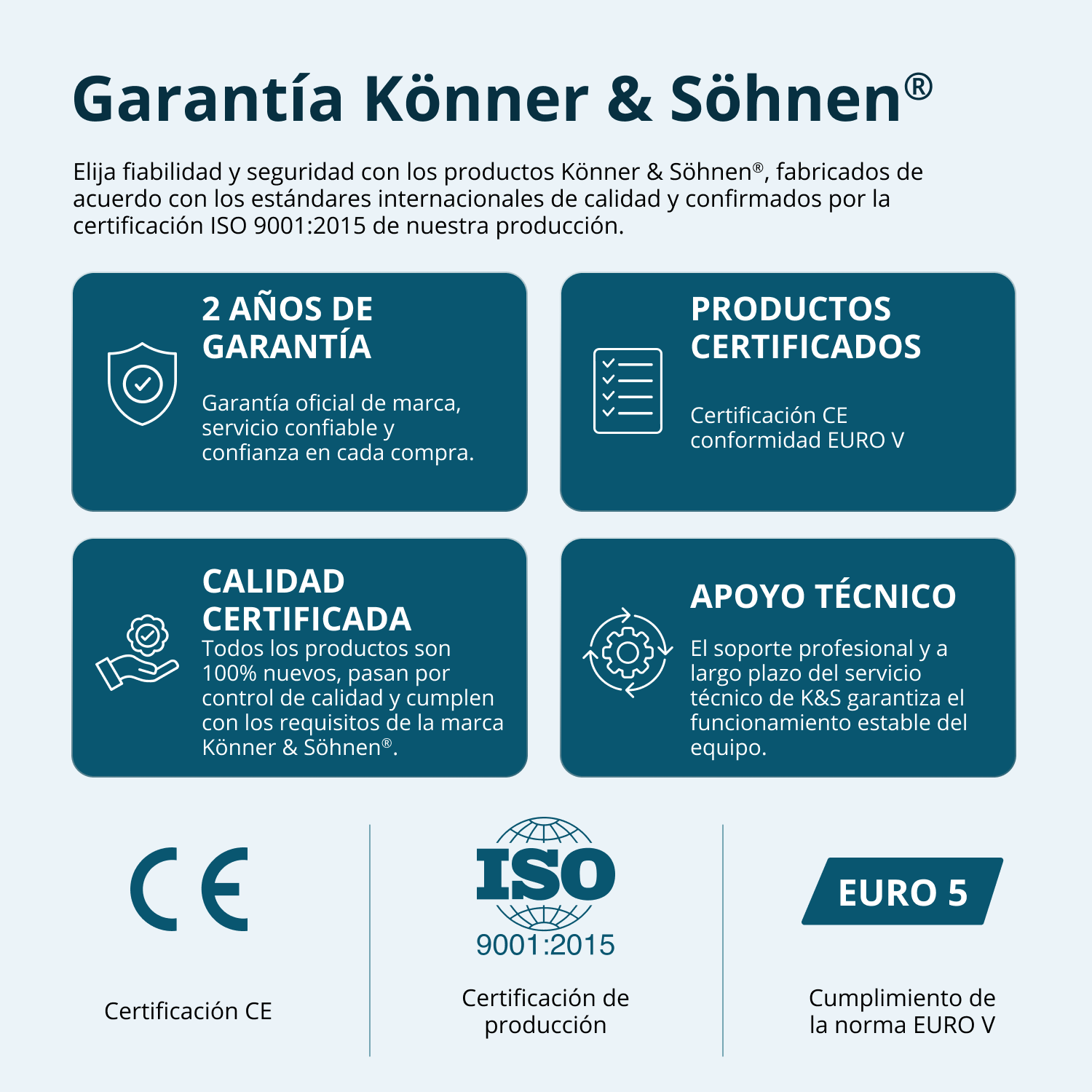 Generador inverter KS 3000i S