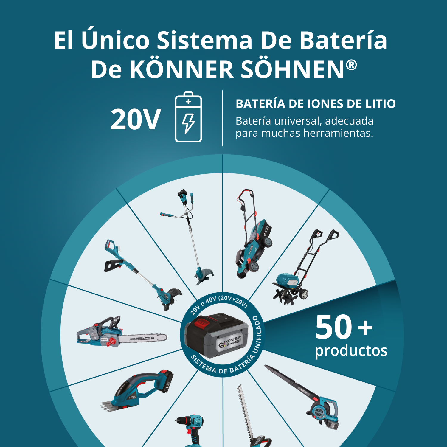 Cortacésped de baterías KS 43LM-40V