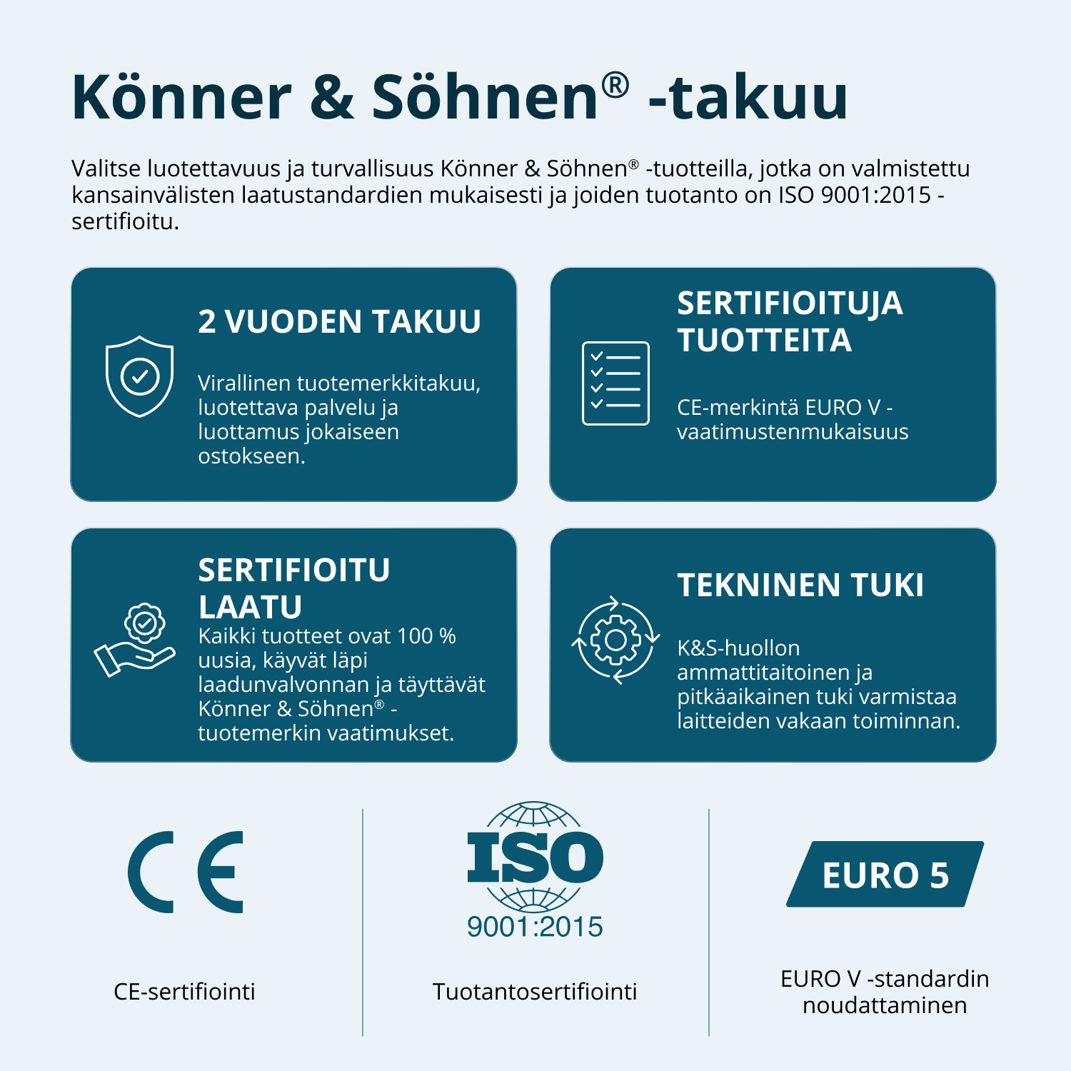 Инвертер генератор KS 3000i S