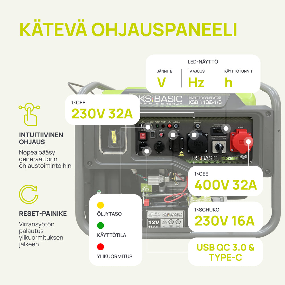 Invertorový generátor KSB 110iE-1/3