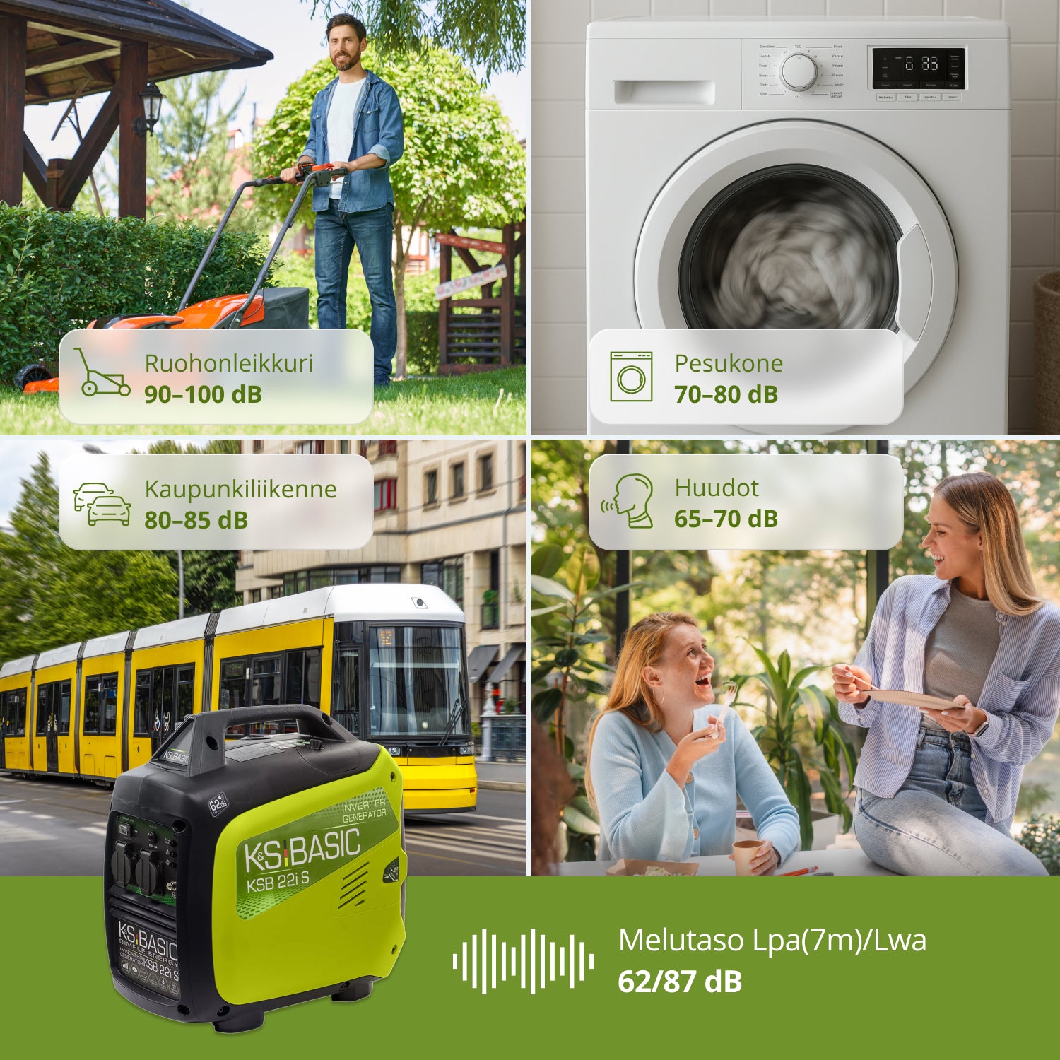 Invertorový generátor KSB 22i S