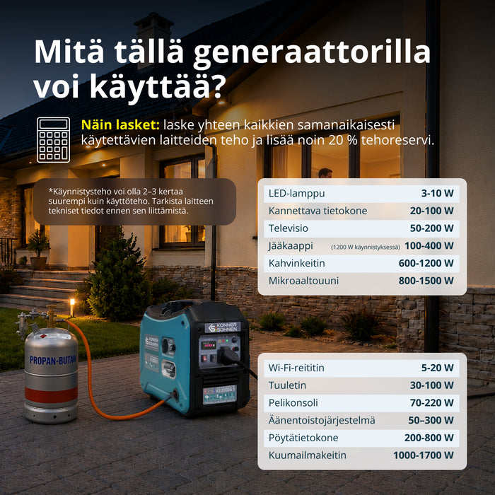 LPG/benzinski invertorski generator KS 2000iG S