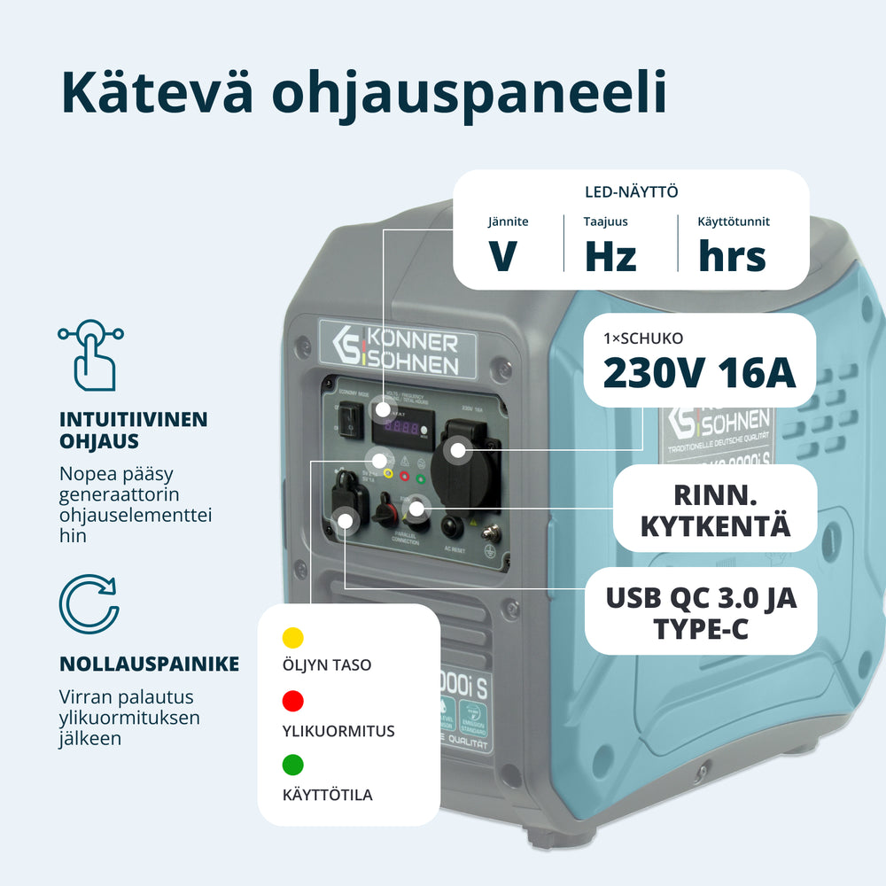 Invertergenerator KS 2000i S
