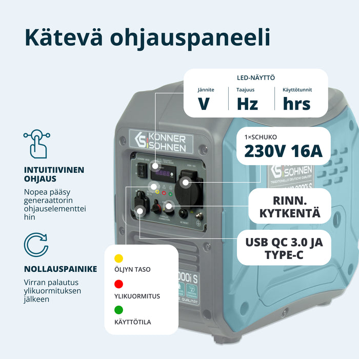 Invertergenerator KS 2000i S
