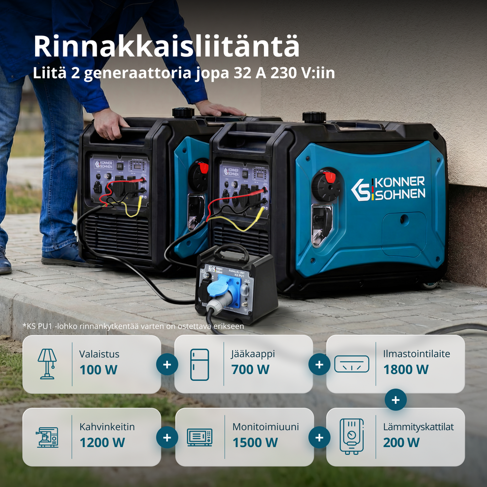 Invertorový generátor na LPG/benzín KS 4000iEG S