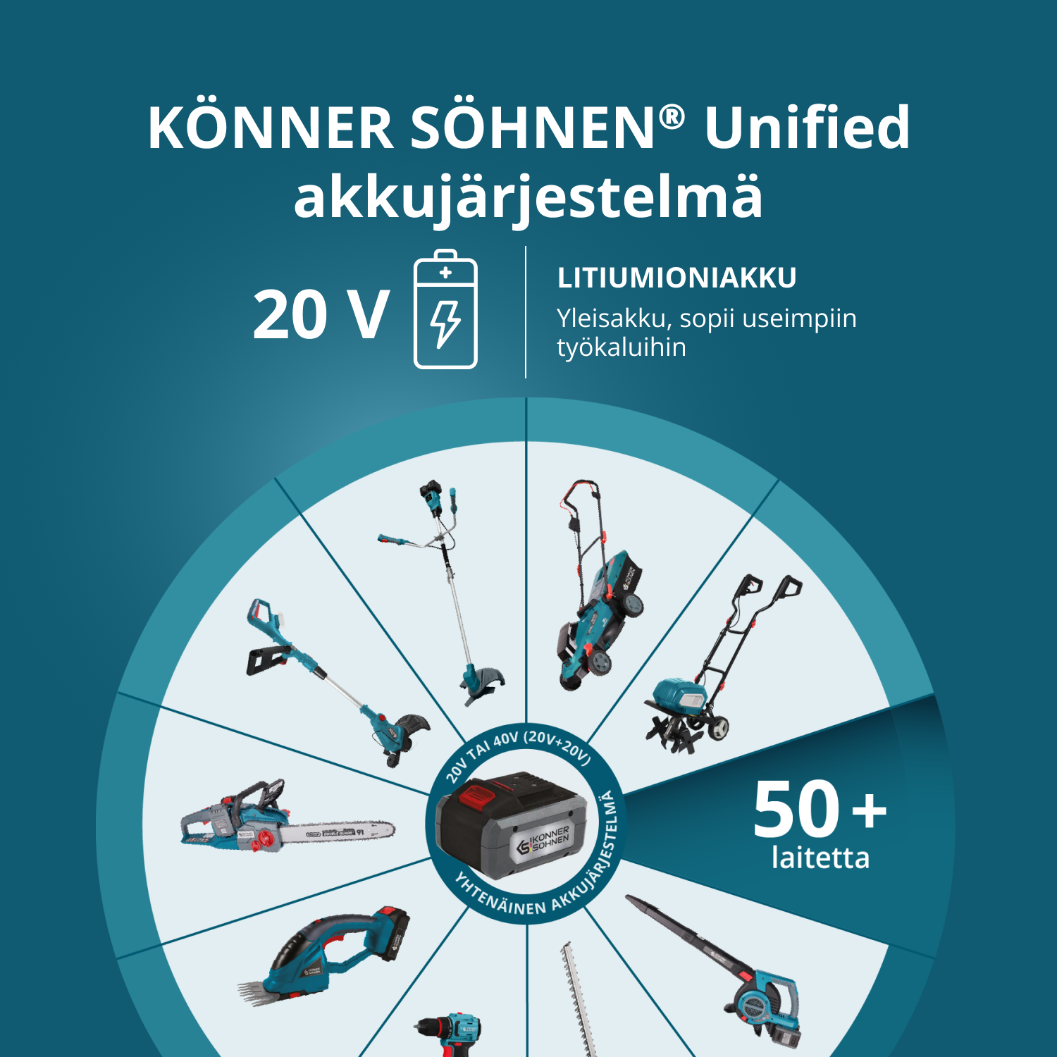 Ledningsfri plæneklipper KS 43LM-40V