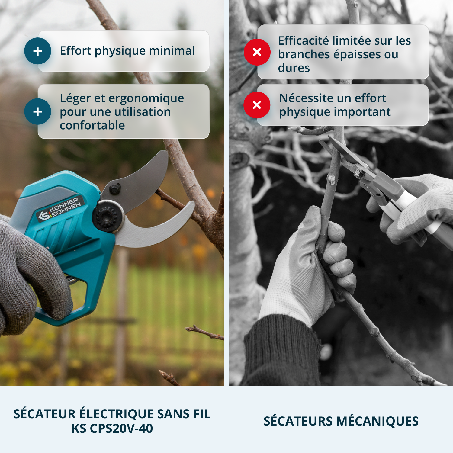 Sécateur à batterie KS CPS20V-40 Case