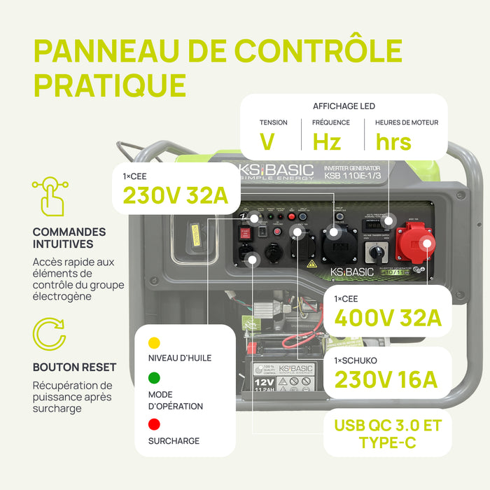 Groupe électrogène Inverter KSB 110iE-1/3