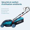 Tondeuse à gazon électrique KS 38LM16-BL thumbnail