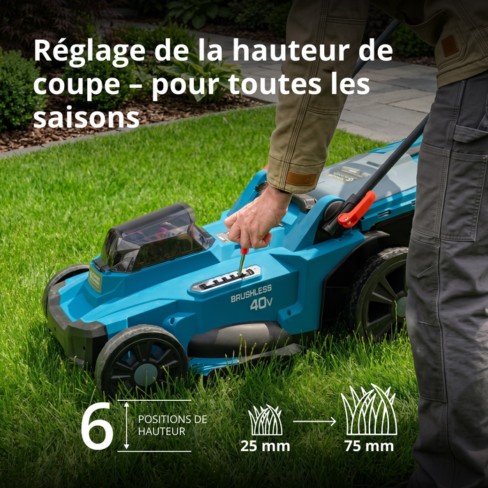 Kit promotionnel de soin du gazon KS 43LM-BCT40V-SET
