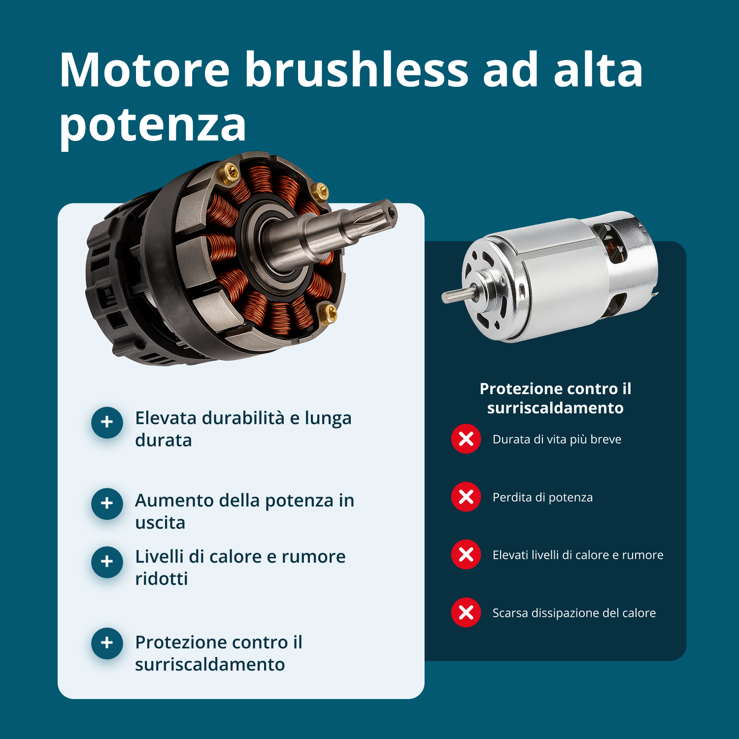 Cesoie a batteria KS CPS20V-40 Case