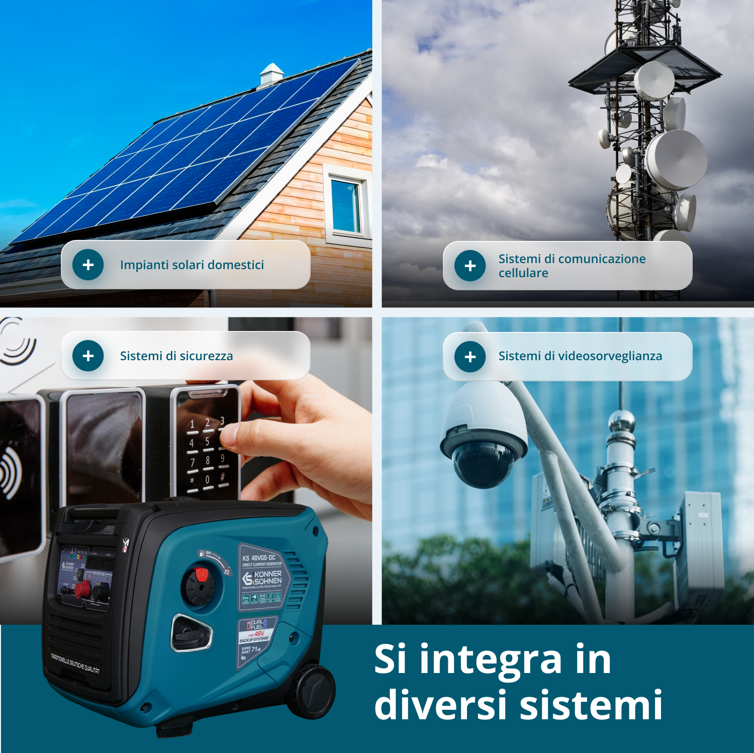 Generatore a corrente continua KS 48VGS-DC, versione 50–55V