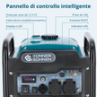 Generatore di inverter KS 3300i thumbnail