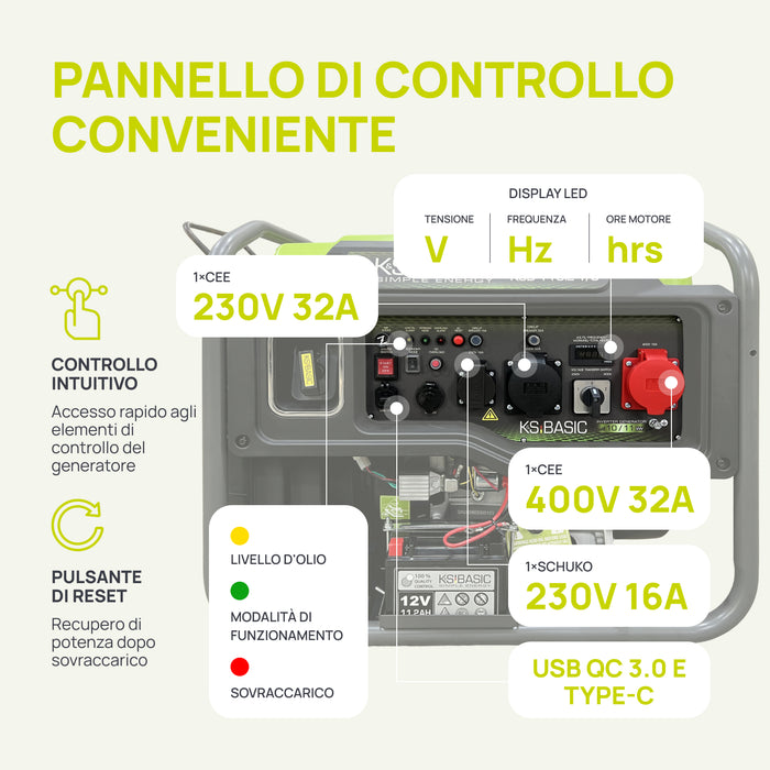 Generatore inverter KSB 110iE-1/3