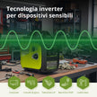 Generatore di inverter KSB 22i S thumbnail
