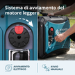 Generatore di inverter KS 4000iE S thumbnail
