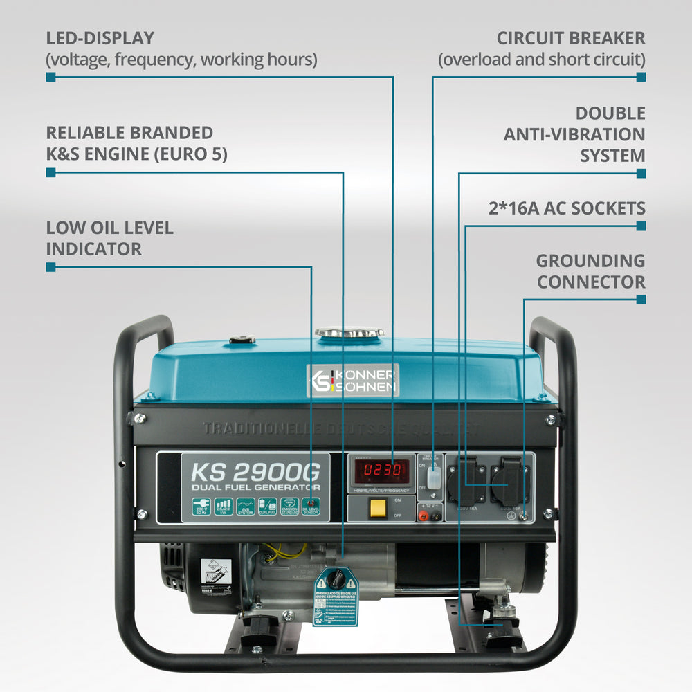 Generatore a GPL/Benzina Könner & Söhnen KS 2900G