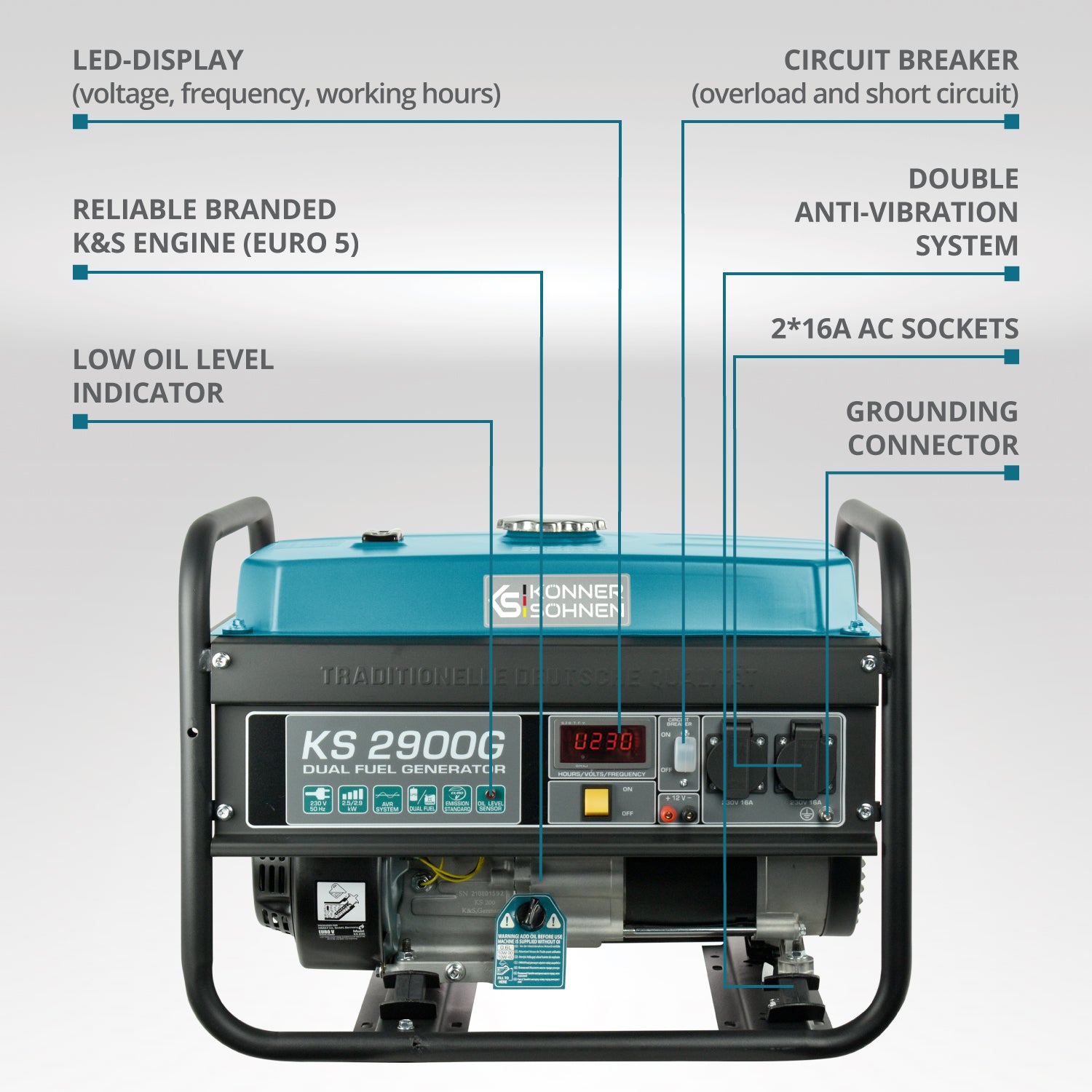 LPG/Benzínový generátor „Könner & Söhnen“ KS 2900G