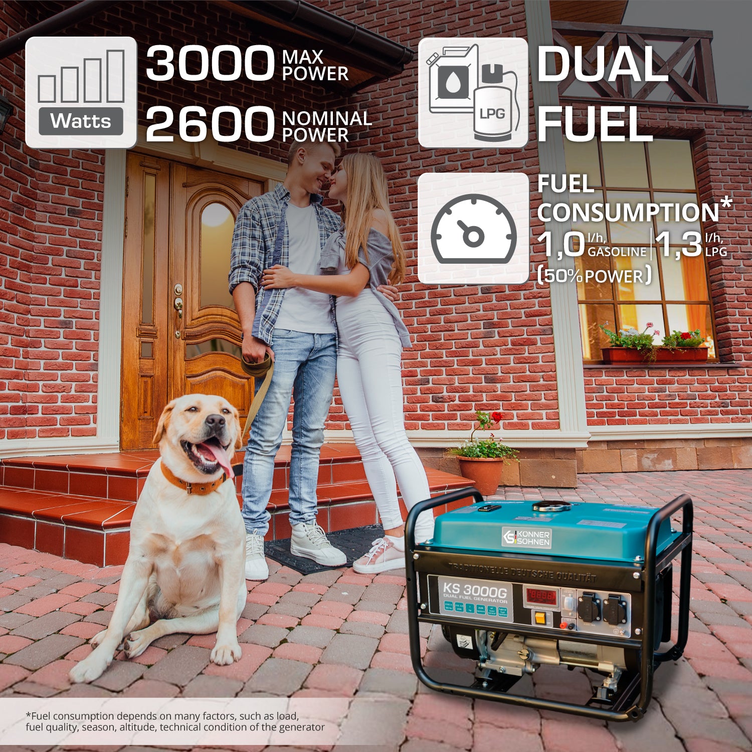 LPG/Benzínový generátor „Könner & Söhnen“ KS 3000G