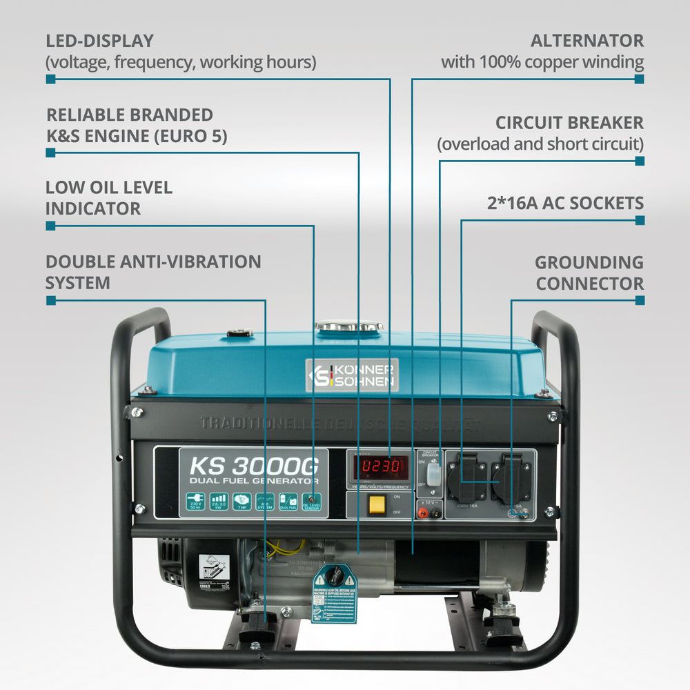 LPG/Benzin Generátor „Könner & Söhnen” KS 3000G