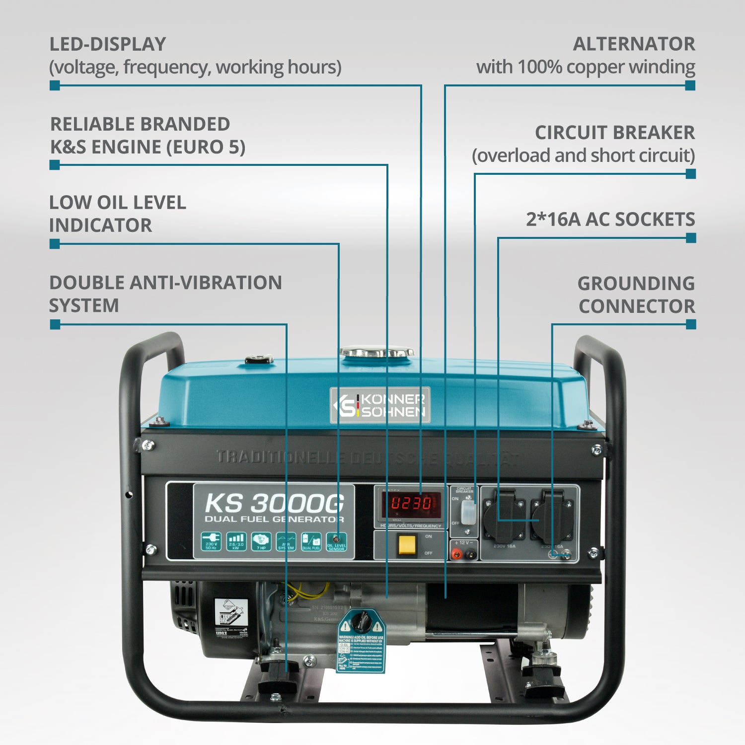 LPG/Benzínový generátor „Könner & Söhnen“ KS 3000G