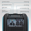 LPG/Benzin-Inverter-Generator KS 4000iEG S thumbnail