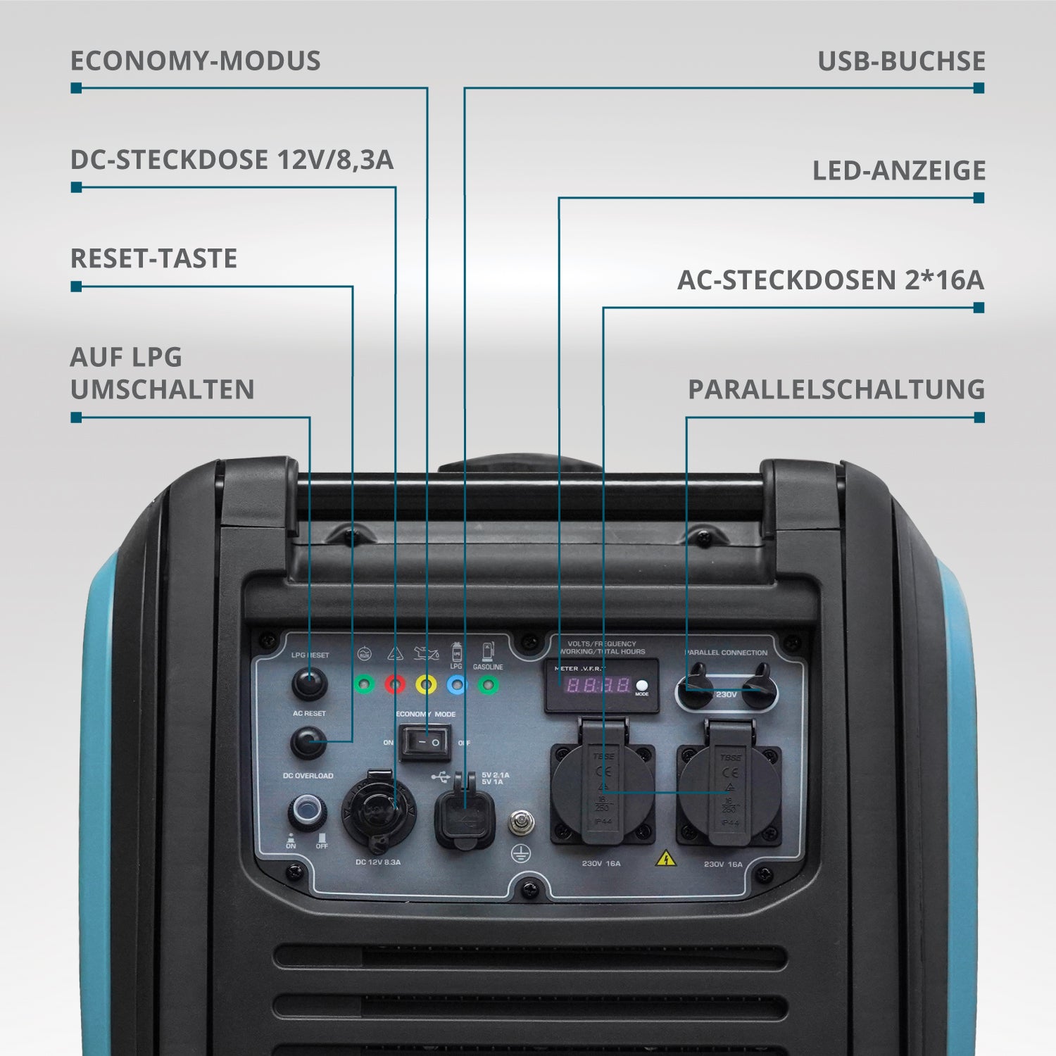 LPG/Benzin-Inverter-Generator KS 4000iEG S