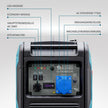 Inverter-Generator KS 6000iE S ATS thumbnail