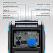 Generator inwerterowy KS 6000iE S ATS thumbnail