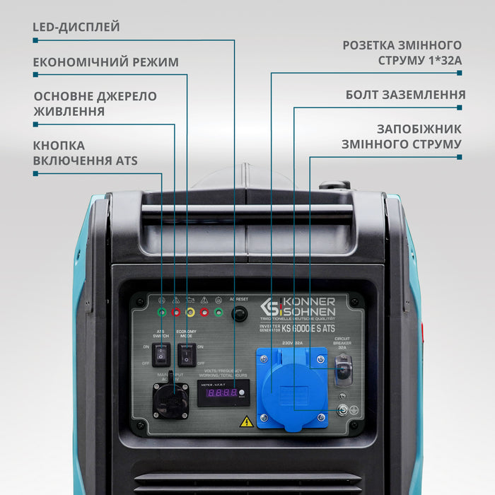 Інверторний генератор KS 6000iE S ATS