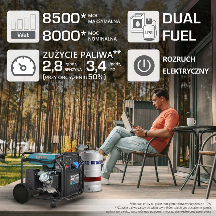 Inwerterowy generator LPG/benzyna KS 8100iEG (Odnowiony – Stan dobry)