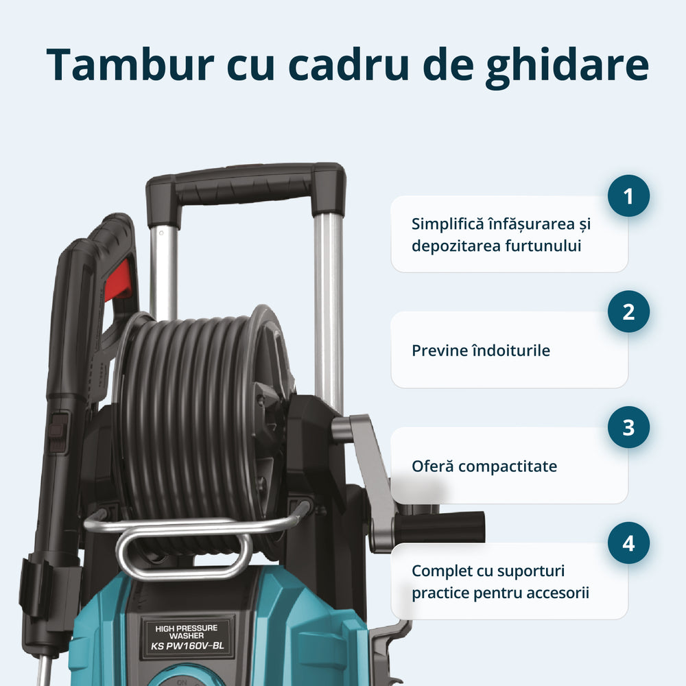 Korkeapainepesuri KS PW160V-BL