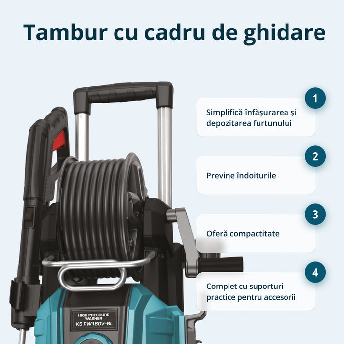 Korkeapainepesuri KS PW160V-BL