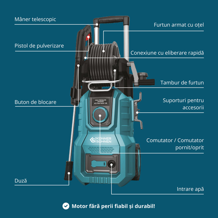 Korkeapainepesuri KS PW160V-BL
