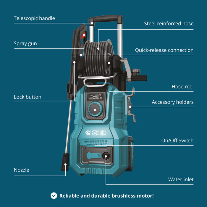 Korkeapainepesuri KS PW160V-BL