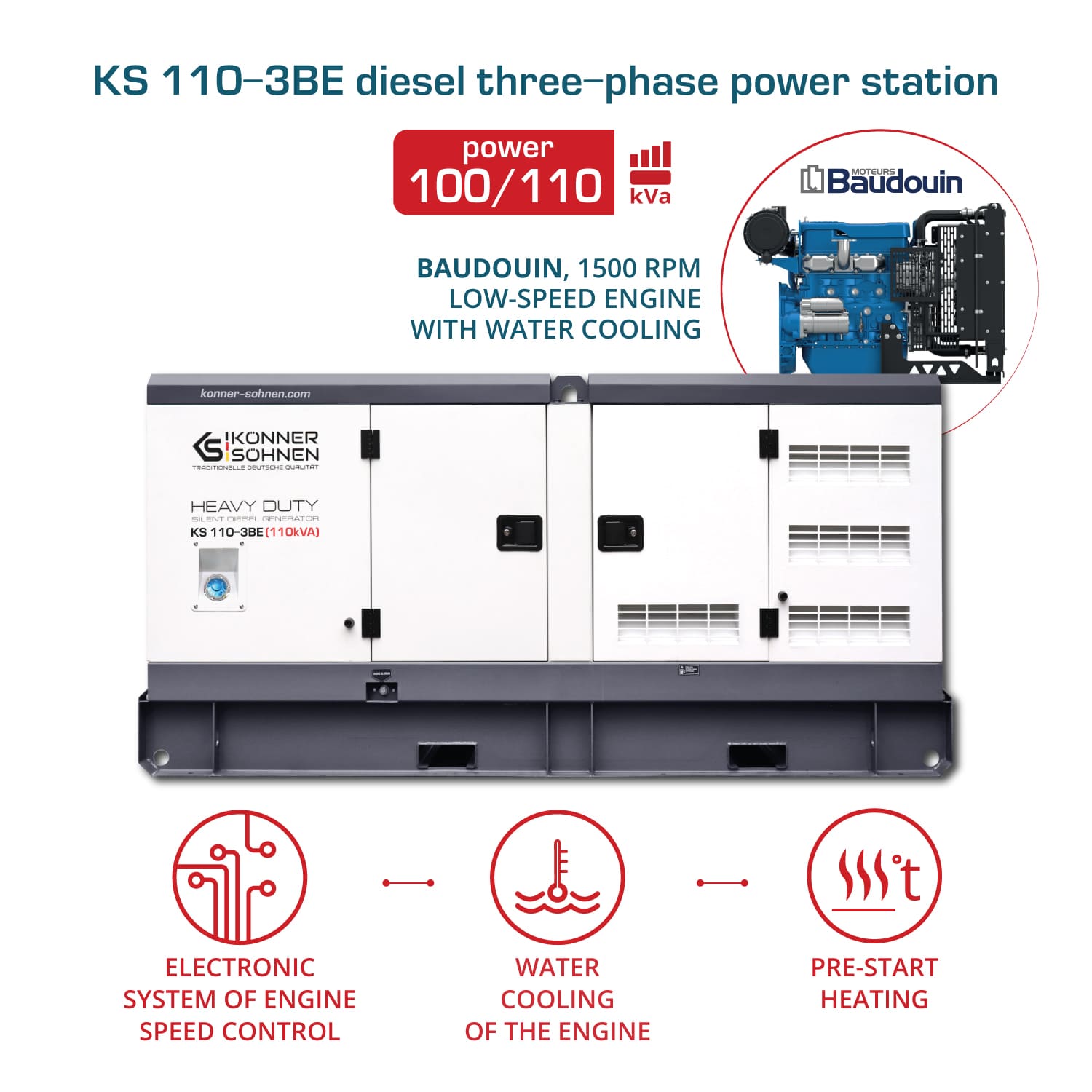 3-vaihegeneraattori KS 110-3BE