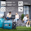 LPG/benzin inverter generator KS 2100iG S thumbnail