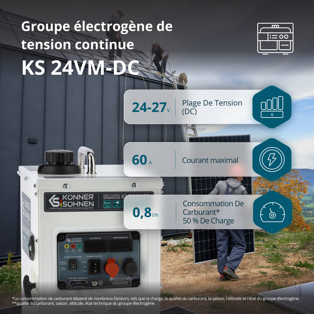 Groupe électrogène de courant continu KS 24VM-DC